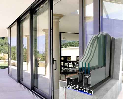 Sliding Window